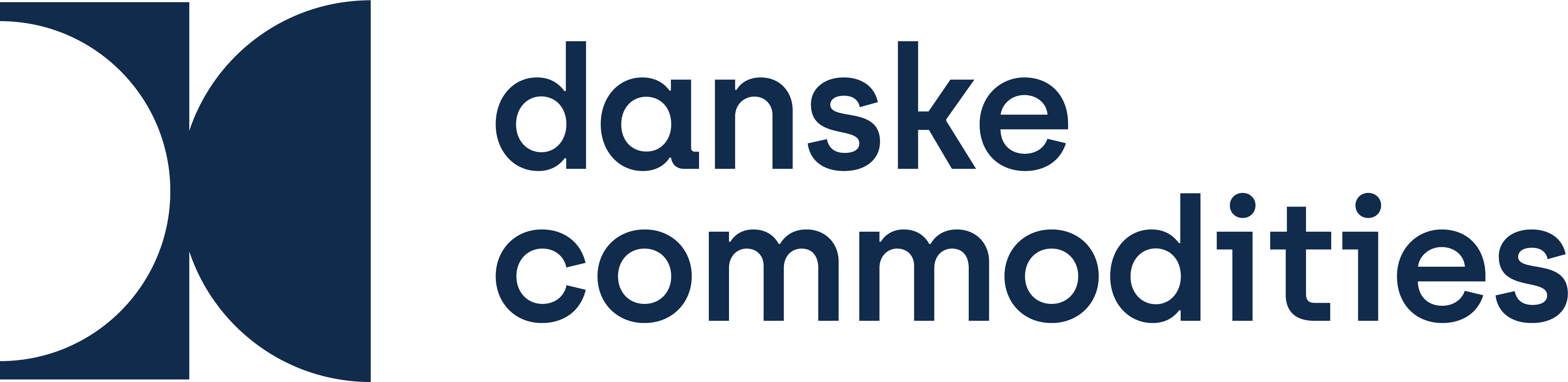 Danske Commodities Logo